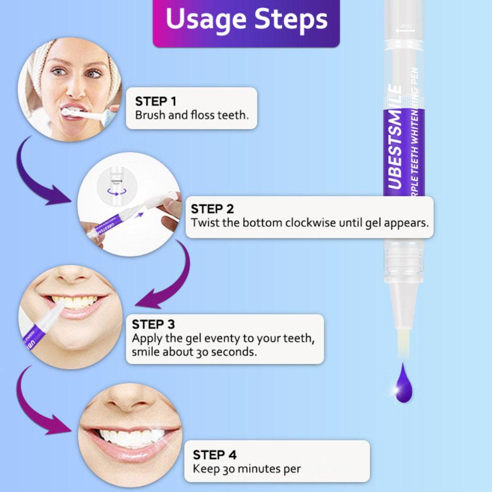 UBESTSMILE V34&PAP+ Formula Pu - Teeth Whitening Pens recension och pris